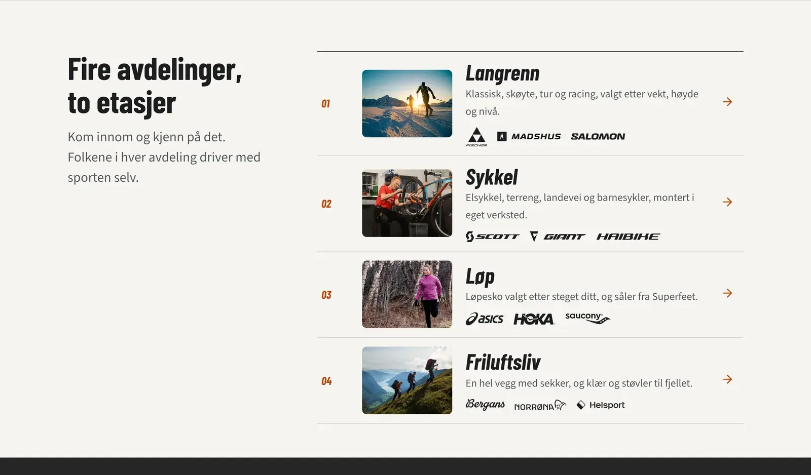 Fire avdelinger,
én tavle, på siden